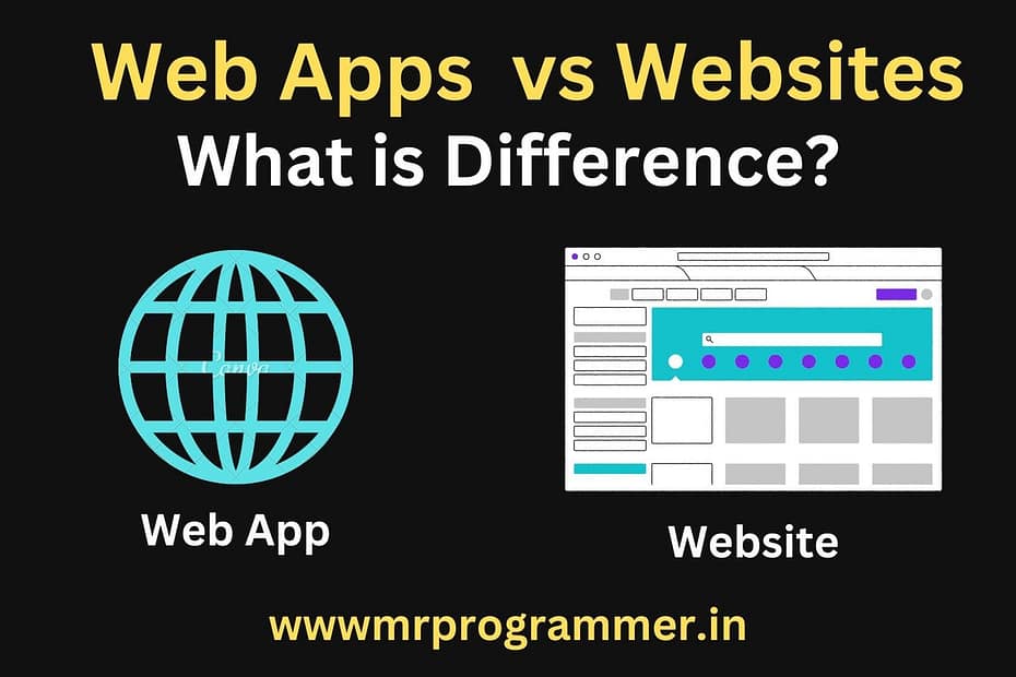 Web Apps vs Websites