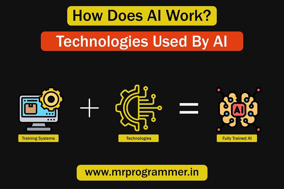 How Does AI Work? Technologies used By AI