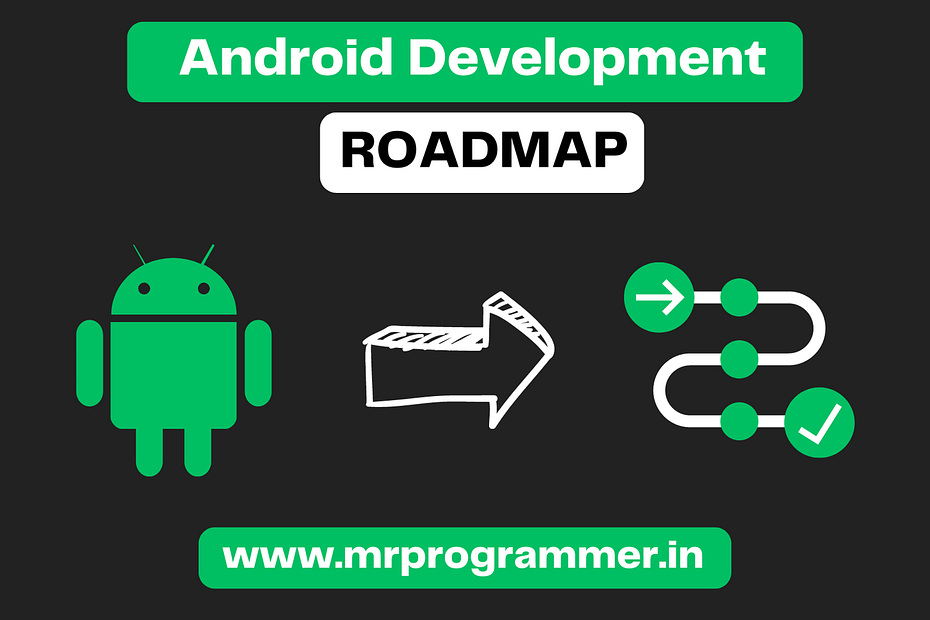 android development roadmap