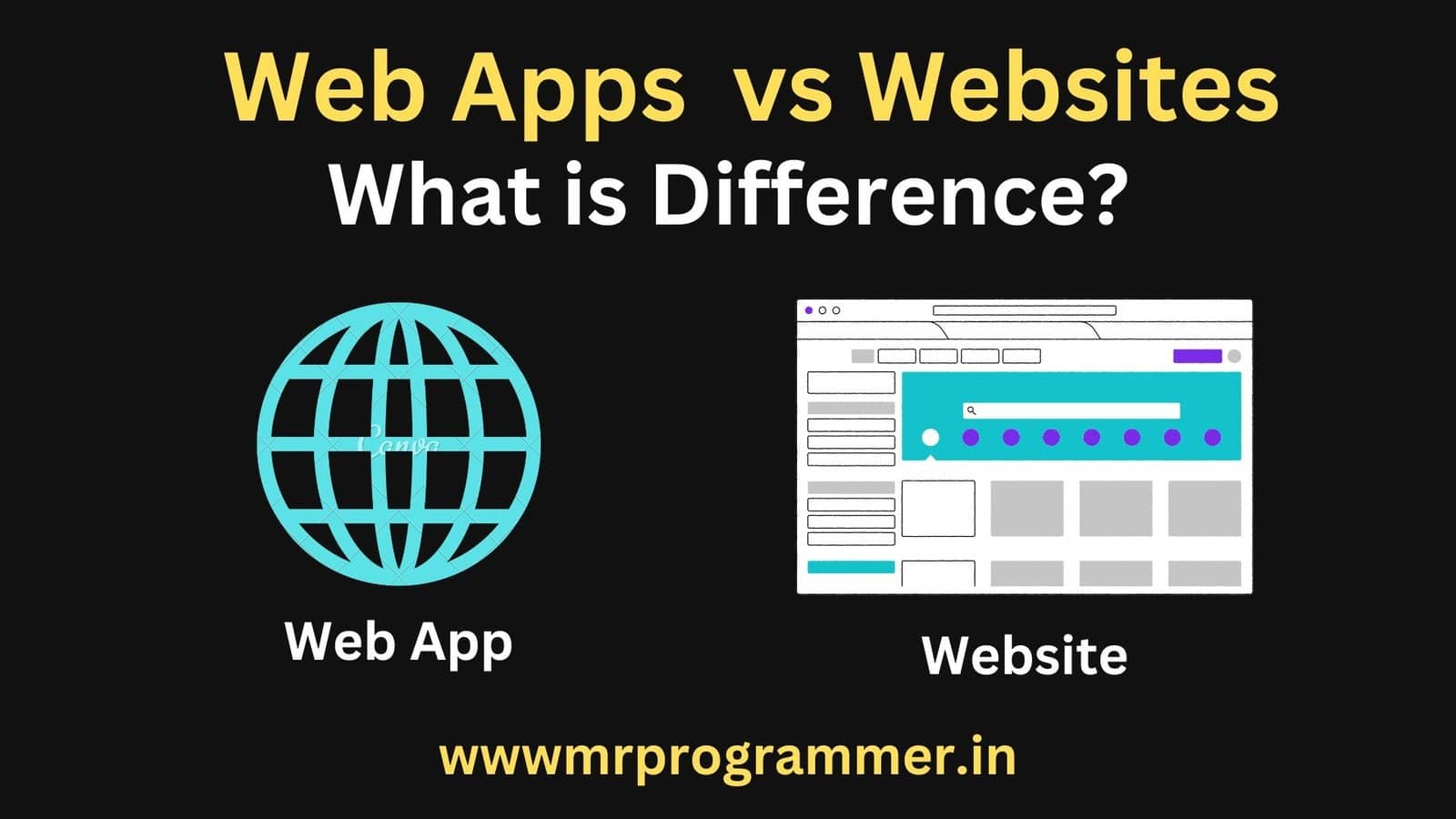 Web App Vs Website | What Is The Difference - Mr Programmer